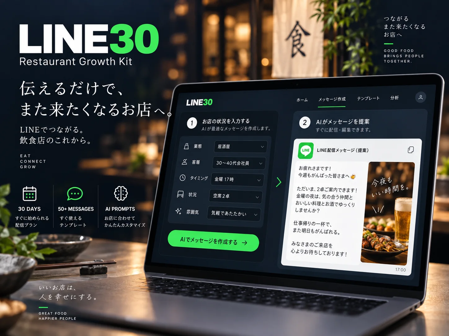 LINE30 AIプロンプトによる自店向けメッセージ作成イメージ